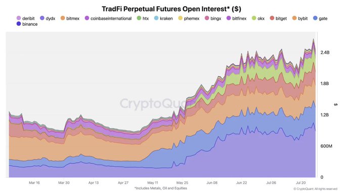 Crypto Tice tweet media