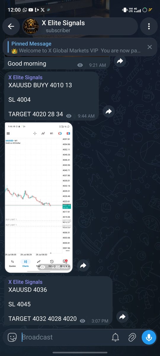itzz_ritikaa's tweet photo. Clean execution on XAUUSD today! 🎯
Total Profit: $11,602 🚀

​We share high-accuracy gold setups daily. Missed this move? Don't miss the next one.

​👇 Join Free Telegram Channel for Live Signals:

https://t.co/iLgB92CbKW

​#XAUUSD #GoldTrading #ForexSignals #TradingCommunity https://t.co/C9AhgJJ3t7