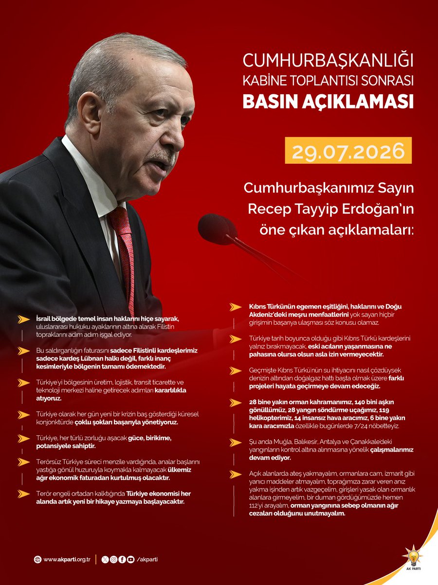 Akparti's tweet photo. Cumhurbaşkanımız Sayın Recep Tayyip Erdoğan’ın, Cumhurbaşkanlığı Kabine Toplantısı sonrası öne çıkan açıklamaları. https://t.co/HK6z6ytKiG