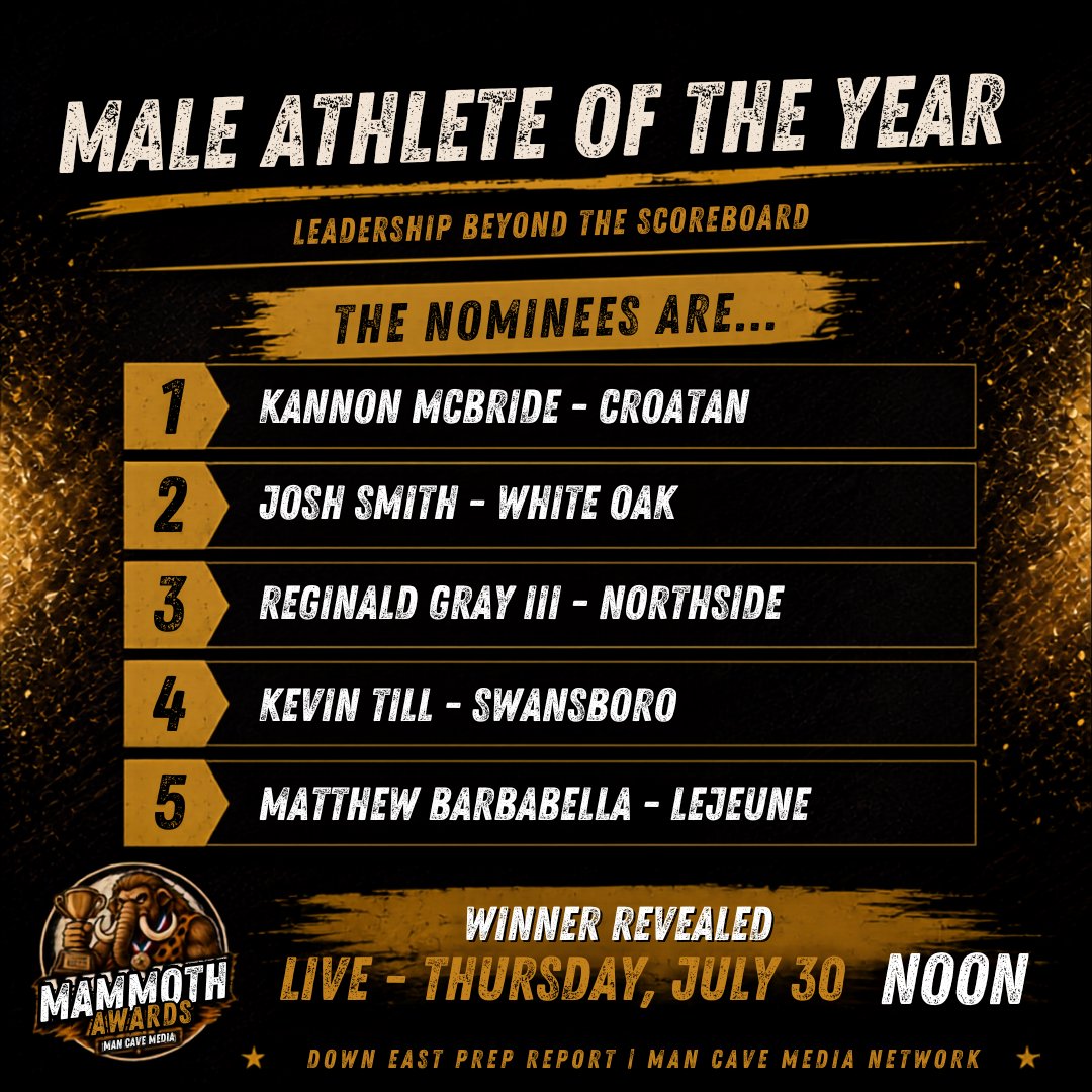 ManCaveMediaNC's tweet photo. Who's the inaugural Mammoth Male Athlete of the Year?

Presented by Davis Heating &amp; AC

The nominees
Kannon McBride — Croatan
Josh Smith — White Oak
Regnard Gray III — Northside
Kevin Till — Swansboro
Matthew Barbabella — Lejeune

LIVE Thursday, July 30 at NOON on the DEPR Show https://t.co/iPX5Zrbv6e