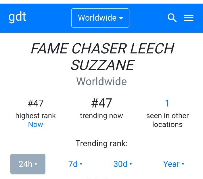 priyajain181's tweet photo. BIG-BREAKING!! 

Trend "KARELA KA KUTTA RISHABH 
Trend Worldwide at 40 AND  FAME CHASER LEECH SUZZANE AT 47 TRENDING WORLDWIDE 

CONGRATULATIONS 😂 

"REESHAB KI CHEENAL KALRA" https://t.co/ZxegtD7VRv