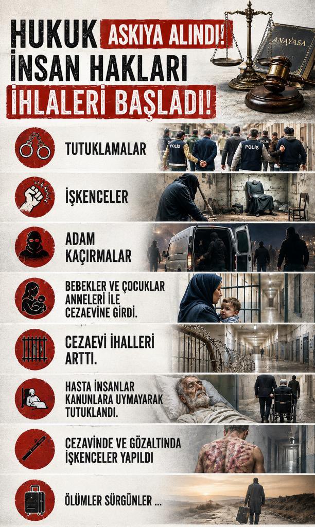 naftalanjaa's tweet photo. Bir ay içinde cezaevlerinde 6 KHK’lı hayatını kaybetti.
Üçü kalp krizi, diğerleri ise ihmal ve kötü muamele sonucu beyin kanaması, kanser ve zatürre nedeniyle öldü.

Hüseyin Parlak
İbrahim Güngör
Asaleddin Çelik
Cafer Ongun
Yusuf Özkan
İzzet Odabaşoğlu

#TenkildeOnYıl https://t.co/gDiqTeoiif