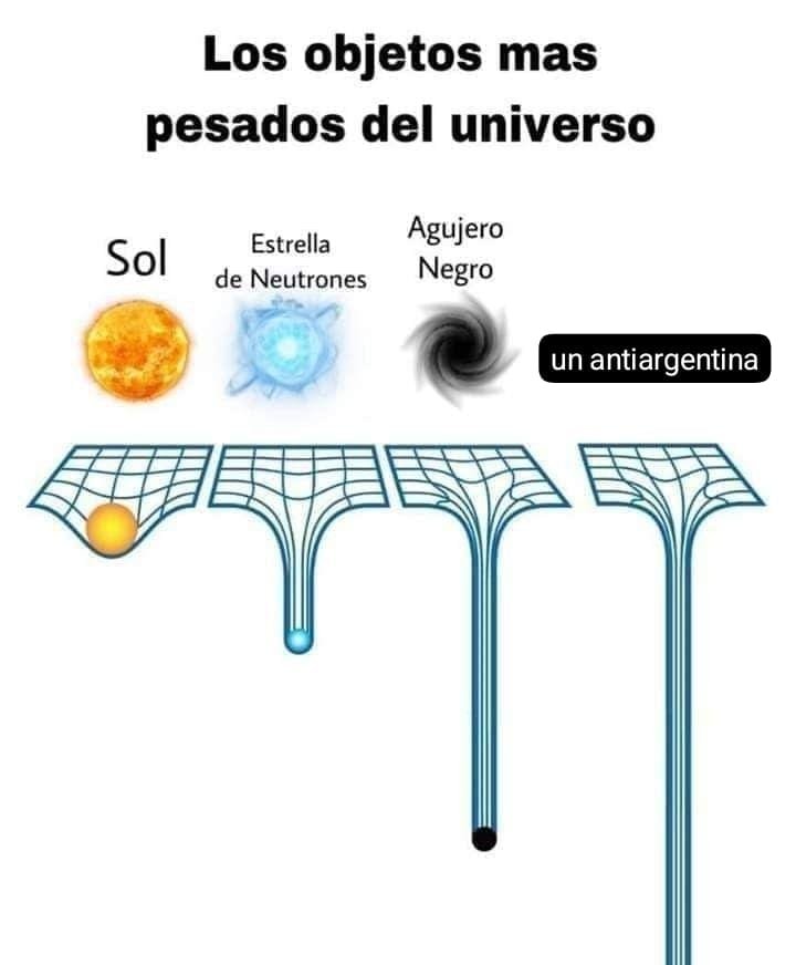 lua 🇦🇷☀️🇵🇾LAS BRUJAS SE MUEVEN MÁS Q LA SCALONETA tweet media