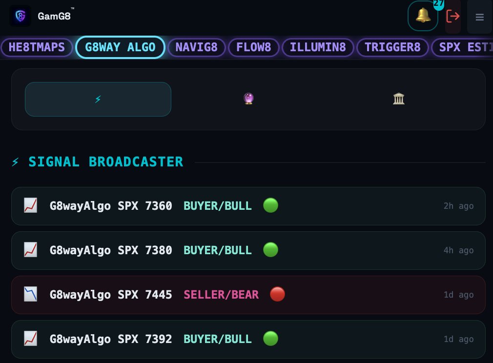 prilonm's tweet photo. Anyone panic? Not when our systems are guiding us: 

My most powerful tool bought $SPX 7392, sold at 7445 yesterday, and rebought at 7380 &amp; 60 today.

We're now back at 7440 and holding our $SPY swings🧨 https://t.co/HqLuXuxVOu