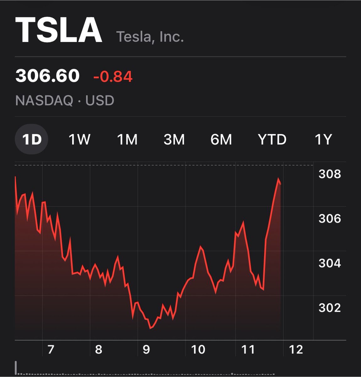 EV Guy tweet media