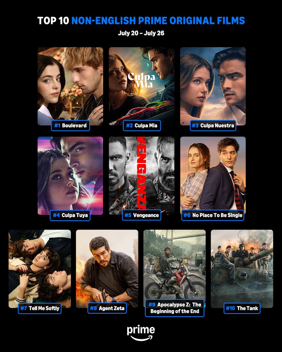 PrimeVideo's tweet photo. Presenting our Top 10 most-watched Prime Original Films &amp; Series for the week of July 20. https://t.co/JmSiHbDjqz