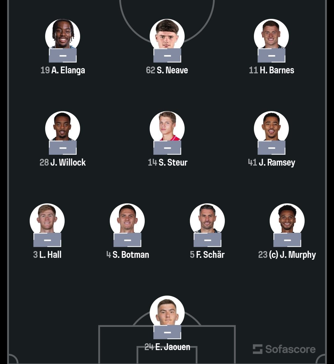 FPL_S7S's tweet photo. 📋Newcastle united XI is out! ✅

#FPL https://t.co/5z3P5ygt92