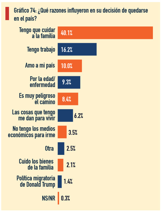 NeesaMedina's tweet photo. Qué se hace con el dinero del país 💰decide cómo vive, come, sufre, migra y sueña la gente🇭🇳. Ni es casual, ni es normal, ni es neutral. 
Hablemos de eso el 31 de julio, UTH, 4pm.📌 https://t.co/MjmamaWiG9
