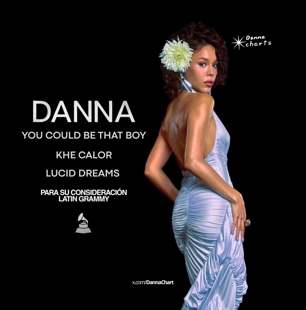 DannaChart's tweet photo. Proyectos de DANNA en consideración para la próxima edición de los Latin GRAMMYs. https://t.co/BLG3HK4Qe3