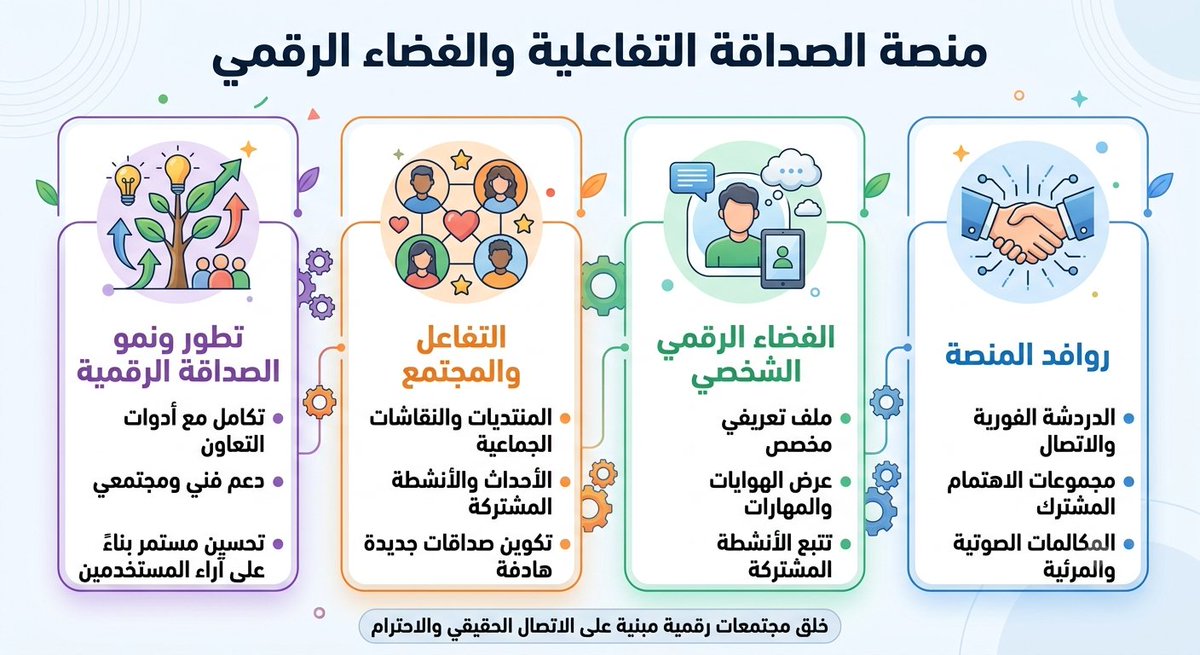 saadotb22's tweet photo. https://t.co/G2LC7h3hxO https://t.co/nc717oLgQm