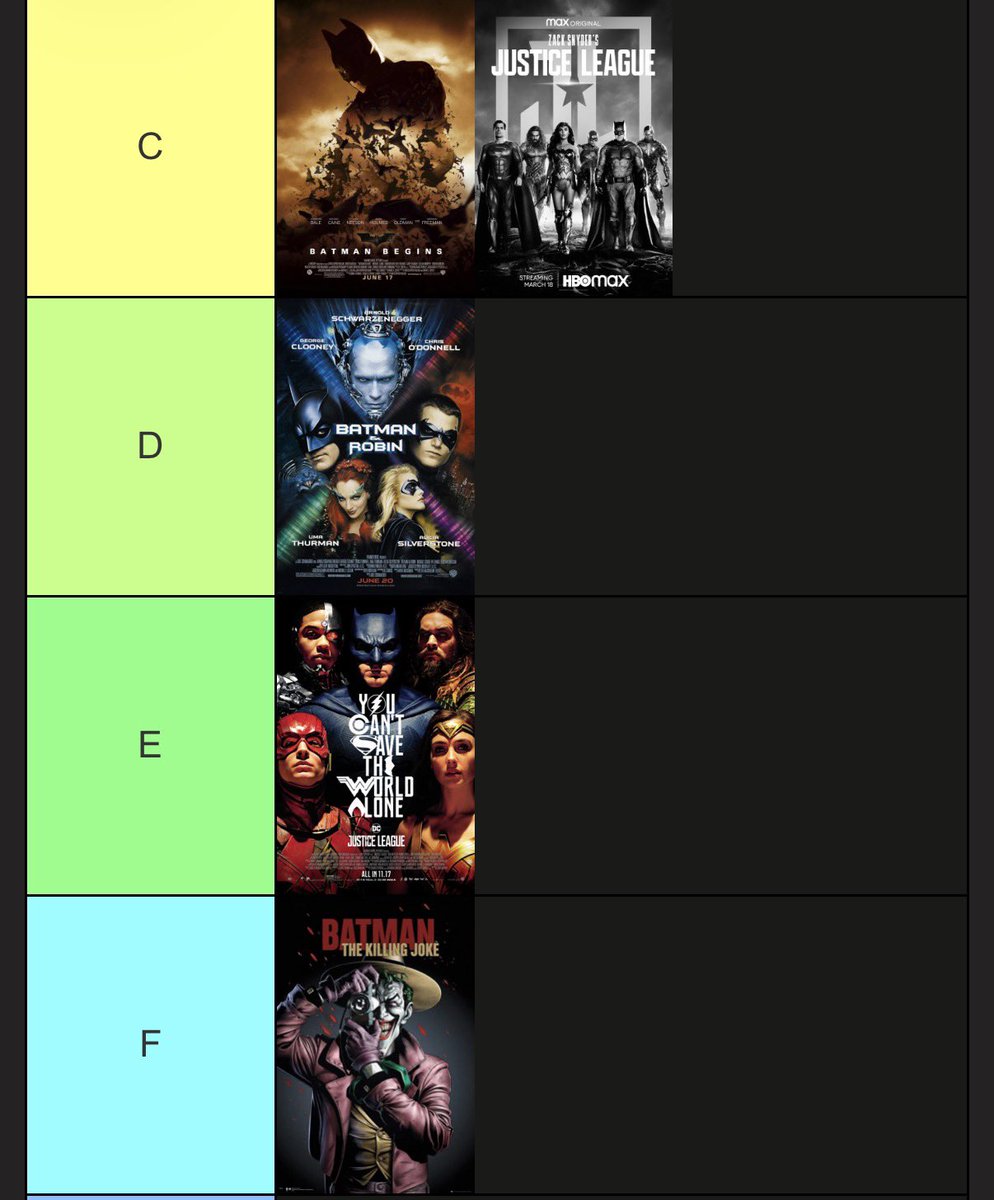 PabLoafers2's tweet photo. Batman movie tier list (type shit) https://t.co/WCRVUYEVxY