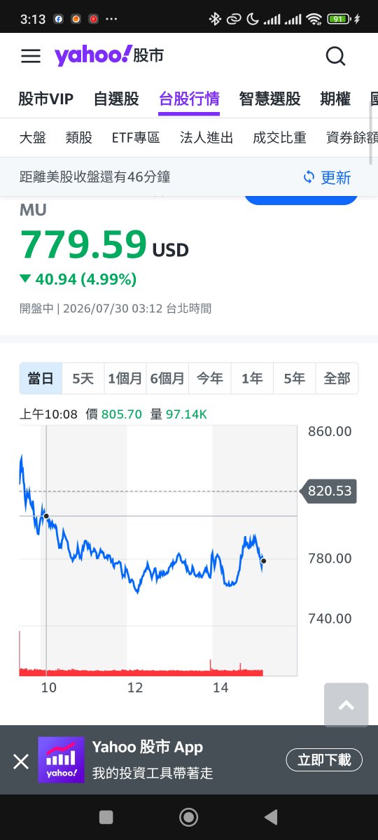 James19770707's tweet photo. @KotlinerBTC 真的往下破了！ https://t.co/lJeGEOvCxH