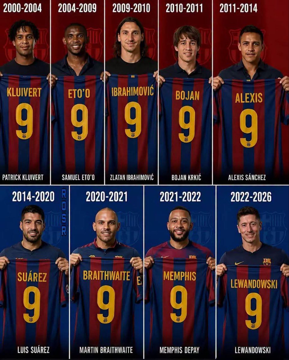 hr555e's tweet photo. من هو أفضل لاعب ارتدى القميص رقم 9 في برشلونة؟ 🤔⁉️ https://t.co/BkeC89IP6L