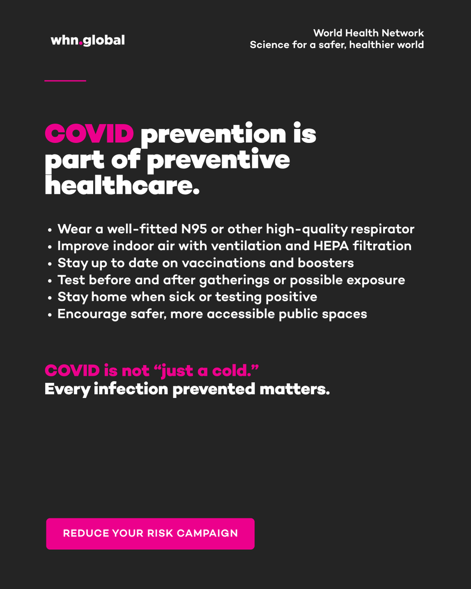TheWHN's tweet photo. Reducing your risk of serious illness is not only about diet, exercise and routine screenings. Preventing COVID infections can also be an important part of protecting your long-term health.

COVID can affect multiple systems throughout the body and has been associated with increased risks of cardiovascular disease, diabetes, cognitive problems, immune dysfunction and Long COVID. These effects can occur after infections that initially seemed mild, and the risk may increase with repeated infections.

#LongCOVID #COVID19 #PublicHealth #PreventiveHealth #HealthEducation #CleanAir #Masking #LongCOVIDAwareness #COVID #Vaccines