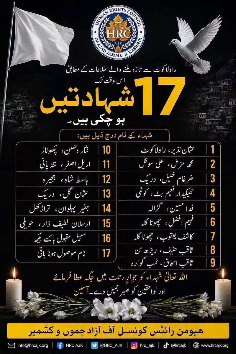 Muhamma30442758's tweet photo. @MaryamNSharif https://t.co/SMUEvbTCjl