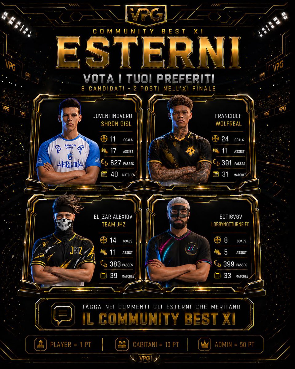 Virtual Pro Gaming Italy 🇮🇹 tweet media