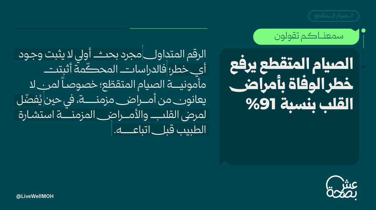 LiveWellMOH's tweet photo. الصيام المتقطع مو مجرد "ساعات جوع"! 
فوائده الحقيقية تكتمل بنظام غذائي متوازن يلبّي احتياجات جسمك⏳ https://t.co/L7g2EGR1zD