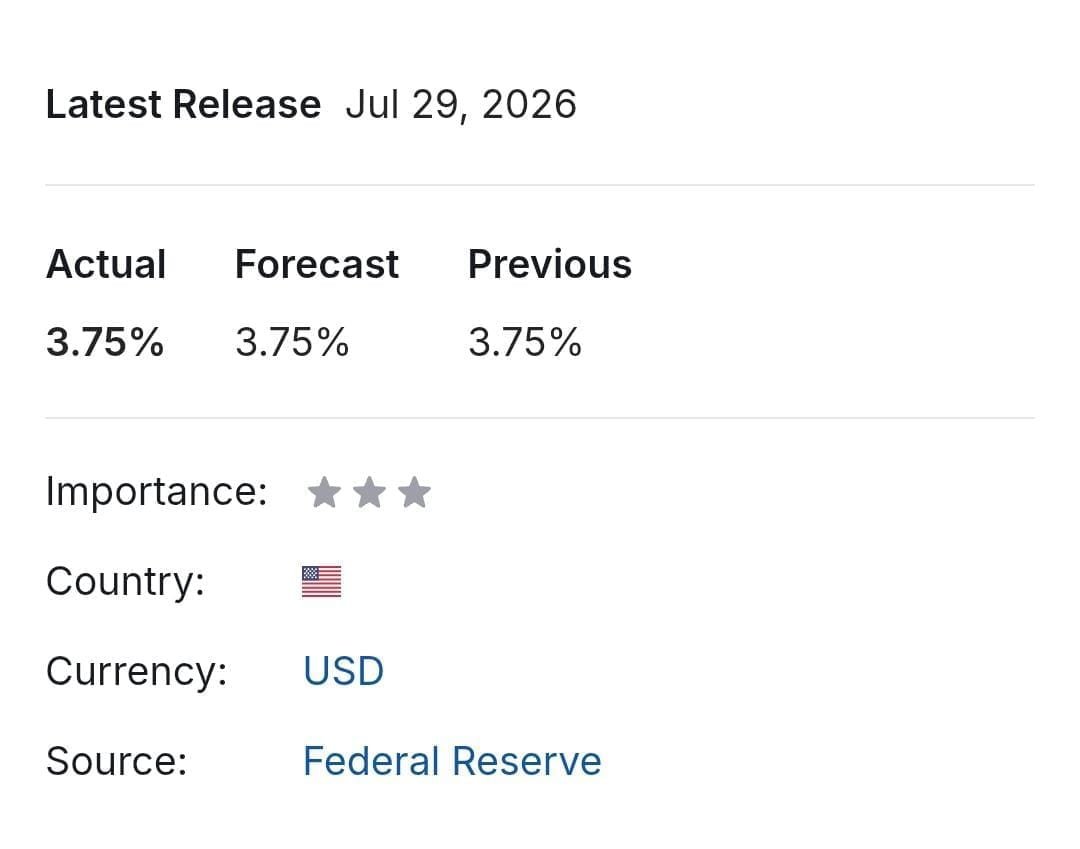 BreakoutCharts8's tweet photo. Fed Meeting Minutes: Federal Reserve leaves key overnight interest rate ➖ unchanged in the 3.50-3.75% range, will deliver price stability.✅
Thread 🧵
Coverd All Point
Like & Retweet
#fedrate
#fomc
#giftnifty
#dowjones
#trading https://t.co/IfQG7EGfTZ