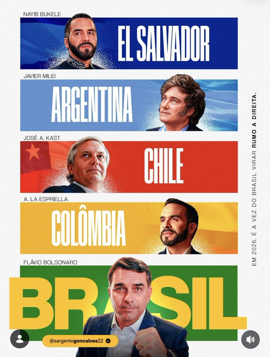 jvdobrasill's tweet photo. Onda azul que se espalhou por todo o continente agora chega ao Brasil.🌊

Flávio Bolsonaro é o único que pode chegar ao segundo turno e derrotar Lula e todos aqueles que tomaram o poder do povo brasileiro.🔰

Vamos nos unir para resgatarmos o Brasil!🇧🇷

#FlavioBolsonaroPresidente https://t.co/j3R76lUJuq