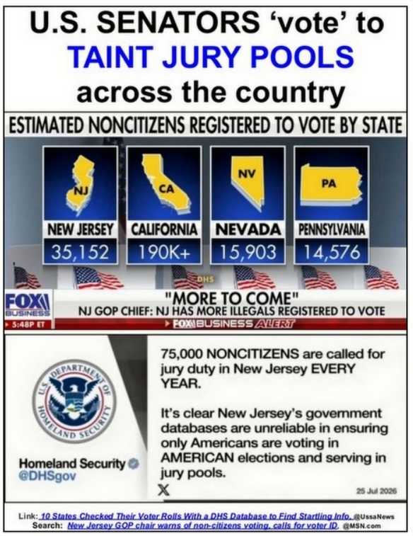 ChzzMonkee's tweet photo. SENATORS TAINT JURY POOLS ACROSS THE U.S.
#SaveAmericaAct, #Midterms, #Voters, #Vote, #Voters, #Jury, #JuryPools, #LisaMurkowski, #ThomTillis, #SusanCollins, #MitchMcConnell, #AshleyMoody, #BenieMoreno, #JonHusted,
#BernieMoreno, #SherrodBrown, #JohnThune
Video: https://t.co/6qZl6hmwpb
Video: https://t.co/5rSFEdFx5E