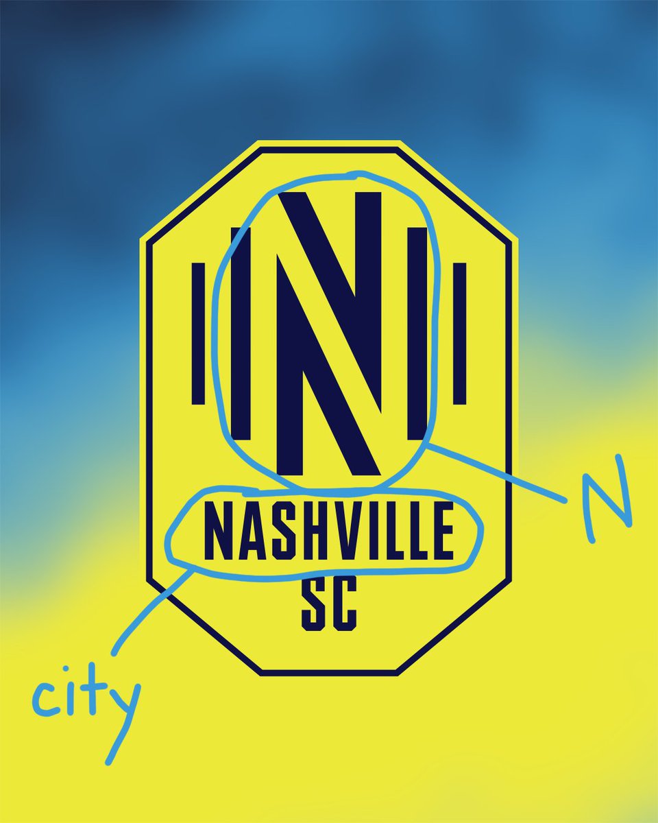 NashvilleSC's tweet photo. in case y'all were curious https://t.co/fycigOyLcp