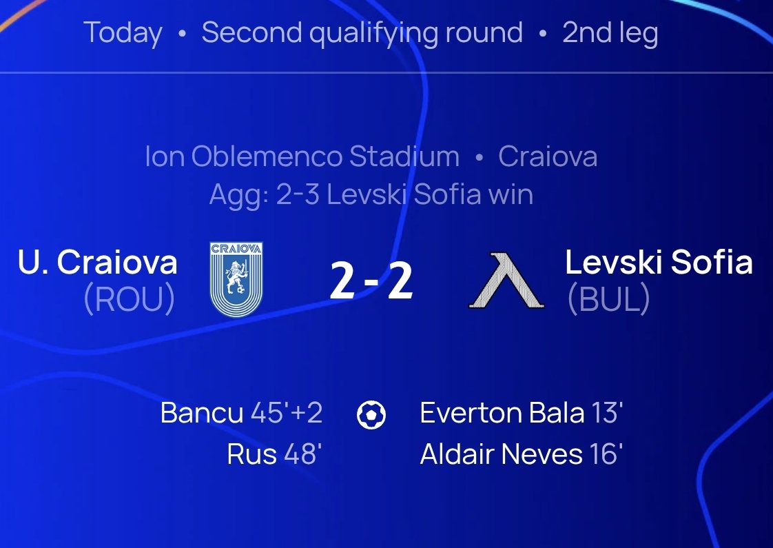 fmeetsdata's tweet photo. After 16 years of absence, Levski 🇧🇬  returns to league/group stage of UEFA competitions! https://t.co/e7J6iKVZ5n