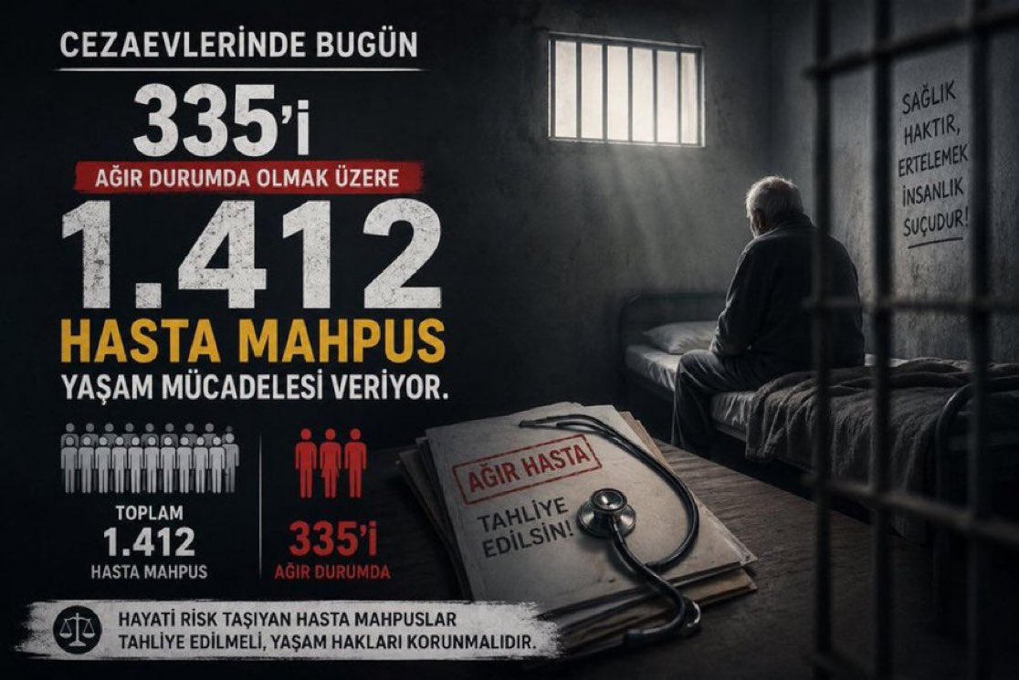 Entropi___'s tweet photo. Tenkil, 1.412 hasta mahpusun cezaevinde unutulması demek. 

#TenkildeOnYıl https://t.co/AIbgxJgsjl