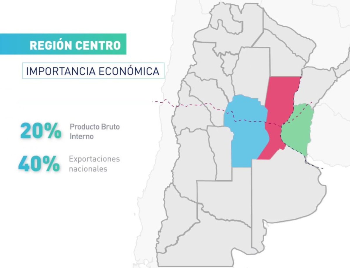 AlertaArgNews's tweet photo. 🚨🇦🇷 EL NUEVO PRESIDENTE DE LA REGIÓN CENTRO Y UN GUIÑO PARA MILEI

Frigerio asumió la presidencia del bloque regional que integra a Entre Ríos, Córdoba y Santa Fe, lo que representa casi un 20% DEL PBI ARGENTINO 💰, y declaró: "Es clave que a este gobierno le vaya bien". https://t.co/TCi1Af5ZG0