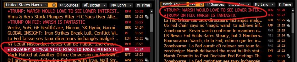felixavp's tweet photo. Not expecting that combination of headlines to last too long https://t.co/kGl7DOF25x