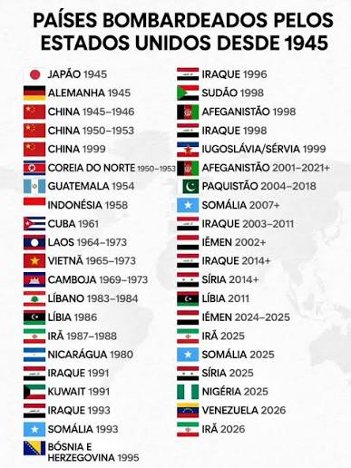 EdemirNelson's tweet photo. @StateDept "Liderança"? https://t.co/4CqM6WpeCw