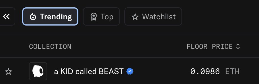 acarch2's tweet photo. we are trendy
and yes we are trending
yes we are beasts

thank you @opensea  for noticing this humble beast community @akidcalledbeast #akidcalledbeast https://t.co/vpy2QylbVW