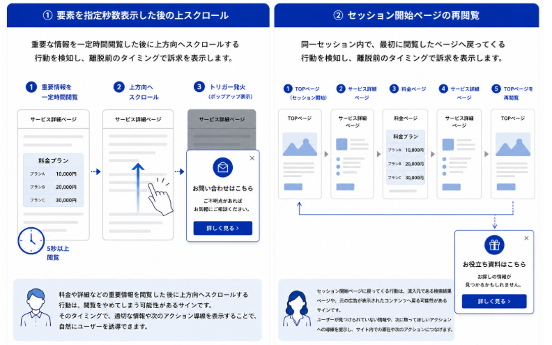 fcodeInc's tweet photo. 株式会社エフ・コードは、Web接客ツール「CODE Marketing Cloud」において、新たに2種類のトリガー機能を追加したことをお知らせいたします。 https://t.co/2s3UZDhCvN
