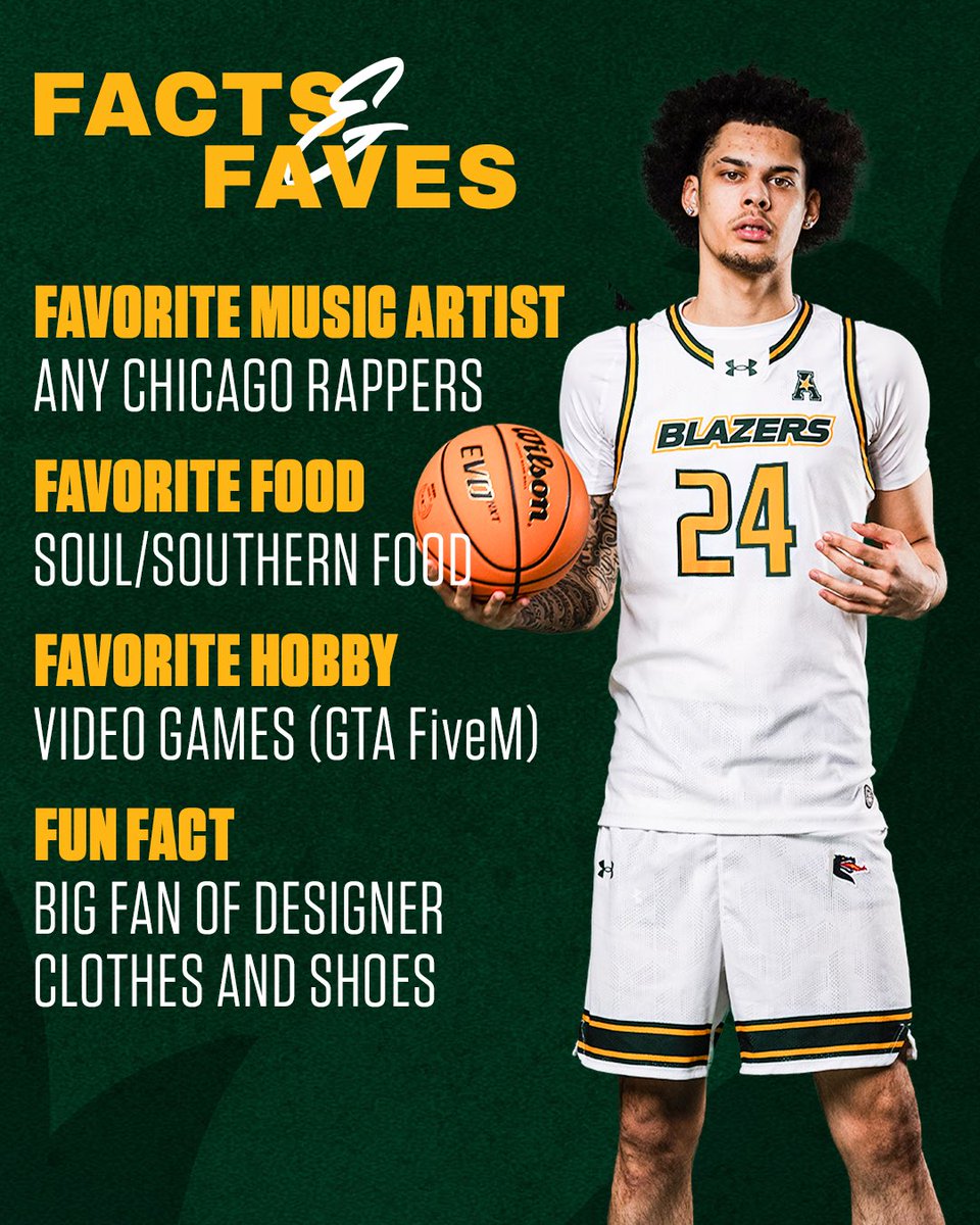 UAB_MBB's tweet photo. 𝐆𝐞𝐭 𝐭𝐨 𝐊𝐧𝐨𝐰 𝐭𝐡𝐞 𝑩𝒍𝒂𝒛𝒆𝒓𝒔 🏀

Maryland transfer Aleks Alston 🐉

#WinAsOne https://t.co/2iZzqPx1gG