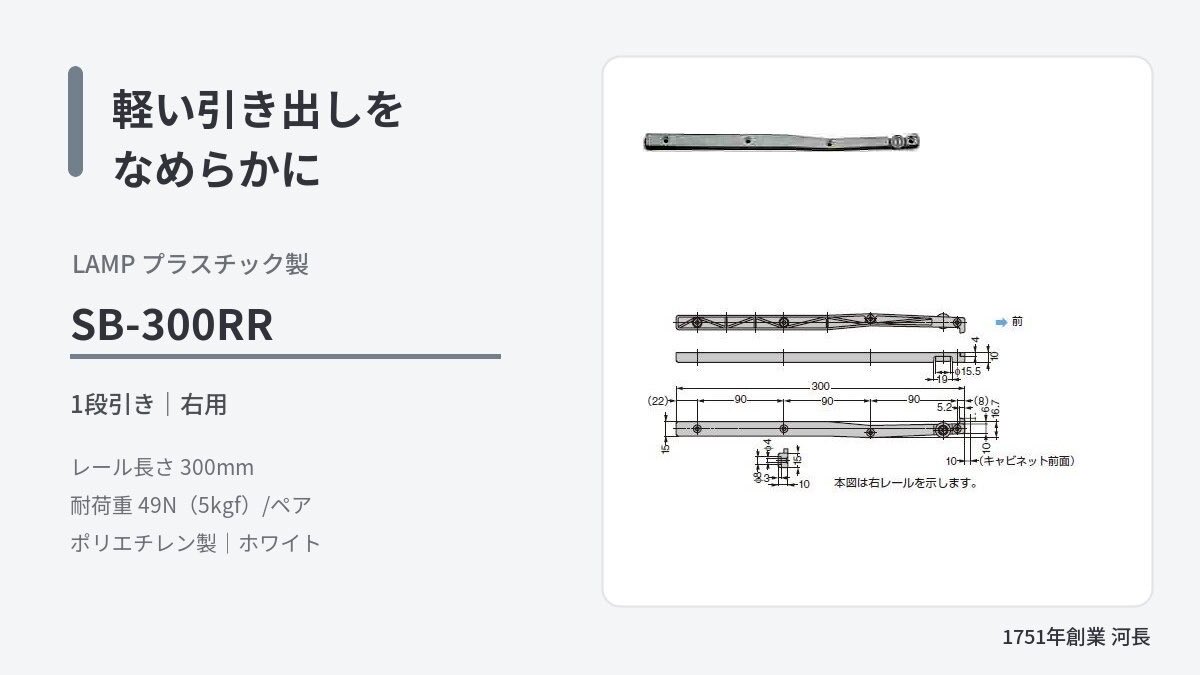 chobey3's tweet photo. 組立家具や小引き出しの補修・製作に。LAMP プラスチック製スライドレール SB-300RRは、すべりの良い1段引き・右用。長さ300mm、耐荷重49N（5kgf）/ペア。1本単位の販売で、左用はSB-300RL。別売ストッパーピンで抜け落ち防止も可能です。#スライドレール #家具金物　#LAMP 
https://t.co/5ZDjTm8iDU https://t.co/FepBG7RNvY