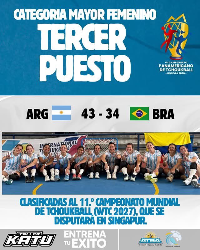 tchoukargentina's tweet photo. 🏆 Finalizó el VII Campeonato Panamericano de Tchoukball en Bogotá, Colombia. 🇨🇴

¡Gracias a todos los que hacen crecer este hermoso deporte!

🎯 Próximos desafíos:
🇸🇬 Mundial de Mayores – Singapur
🇮🇹 Mundial Máster – Italia

¡Seguimos haciendo historia! 🌍💙🤍 https://t.co/49cdoreFVm
