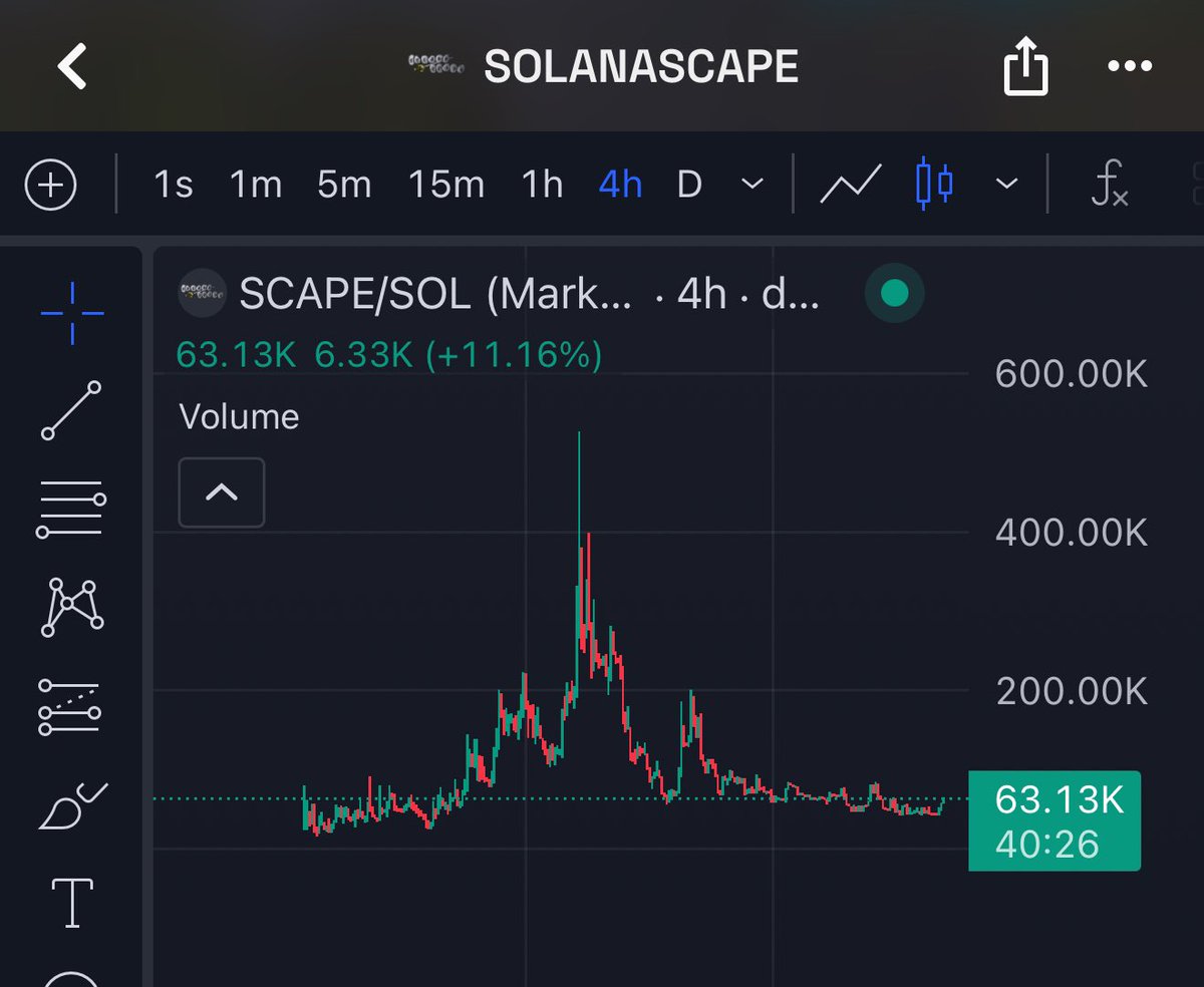daronthedragon's tweet photo. Real RuneScape and it’s on chain? 

solana:AN1JkjeZVRauM8RLSXZSLiAAXpNMyWzqDPWWdaBSpump so fucking free here….

@solana_scape 

AN1JkjeZVRauM8RLSXZSLiAAXpNMyWzqDPWWdaBSpump https://t.co/iUalPt2vDs