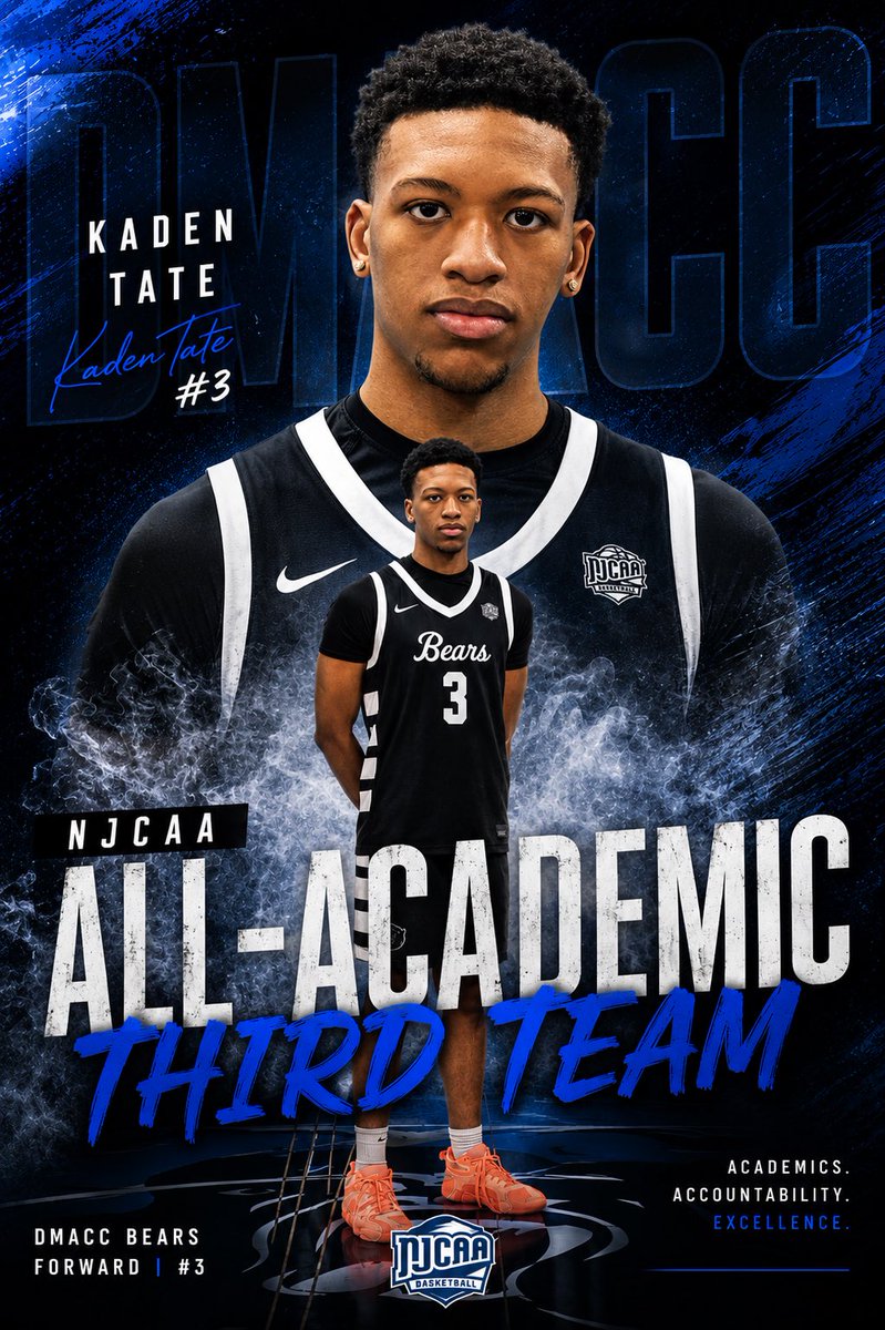 DMACC_MBB's tweet photo. Congratulations to the fellas for being named a NJCAA All-Academic Team for their performance in the classroom! Landen Norris lead the way and was named All-Academic First Team for having a 4.0 GPA. Kaden Tate wasn’t far behind him and was named All-Academic Third Team. https://t.co/EmmXzcV677