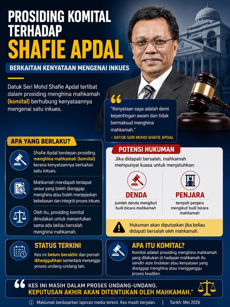 MrXx0ux's tweet photo. Plot twist politik: Daripada mengkritik, kini berdepan prosiding. Apa pendapat anda? 🤔 https://t.co/lzcMp1DvMM