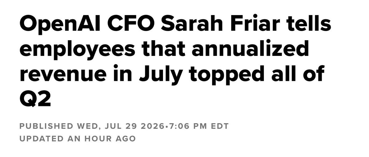 wallstengine's tweet photo. OpenAI CFO Sarah Friar told employees that annualized recurring revenue in July was higher than in Q2 as a whole, adding that “Q2 was no slouch.” https://t.co/r6W5MdGdOb