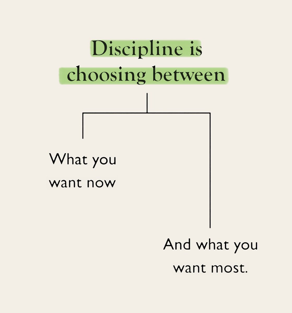 readswithravi's tweet photo. Discipline: https://t.co/ptb4L3FdIK