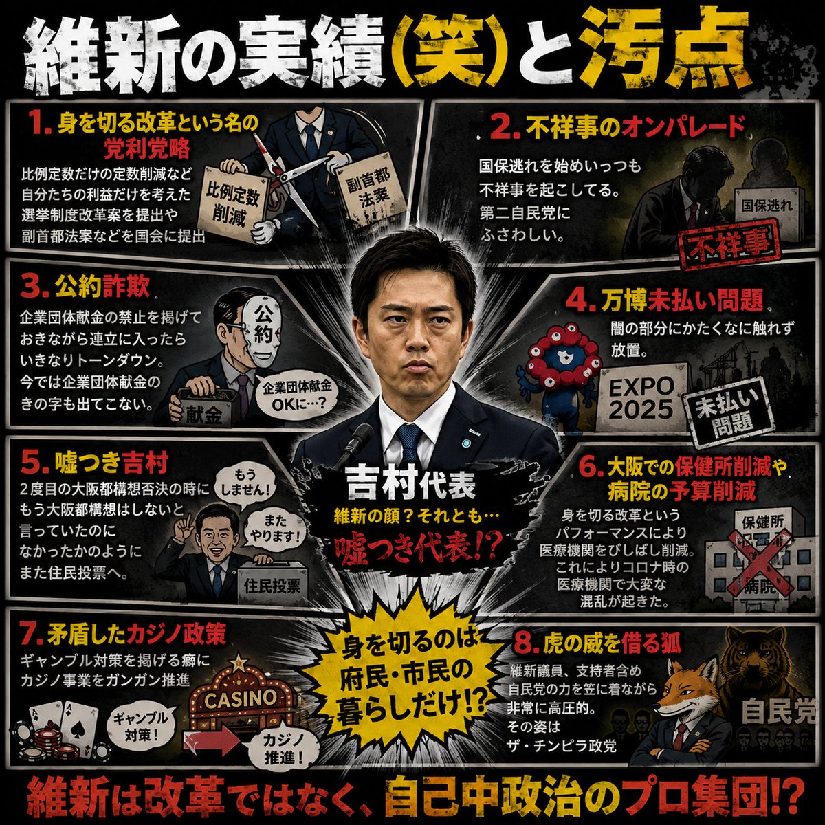 freeEnumeration's tweet photo. @nakaikeya あんたら認知が歪んでるんだよ。
不祥事・我田引水・党利党略を党是としている団体は批判されて当然だろう。
それをいじめと解釈して被害者面とは恐れ入る。 https://t.co/WCSMXgq5Fv