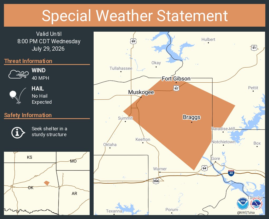 NWS Tulsa tweet media