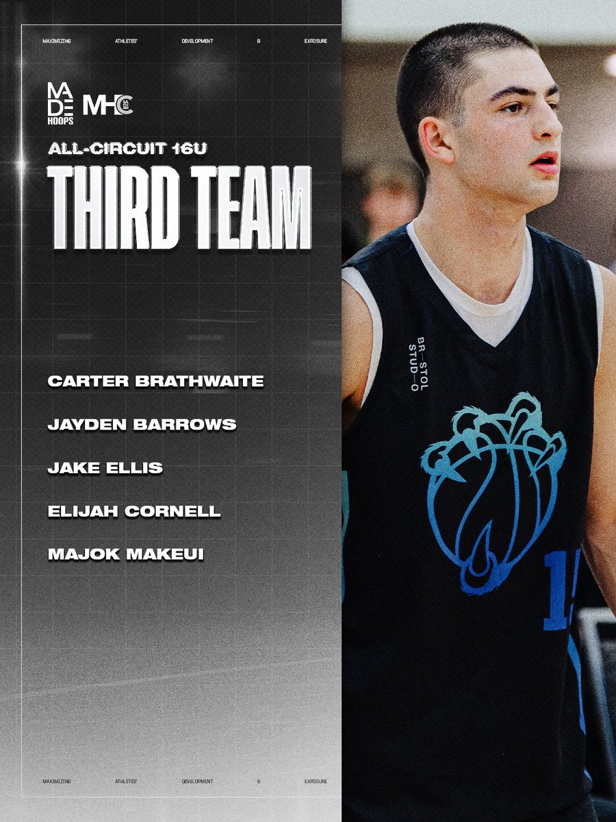 MADE Hoops tweet media