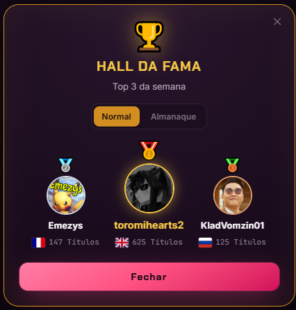 OsuDraft's tweet photo. Hall da fama dessa semana! Top 3 Normal/Hardcore https://t.co/o8eIHgG304