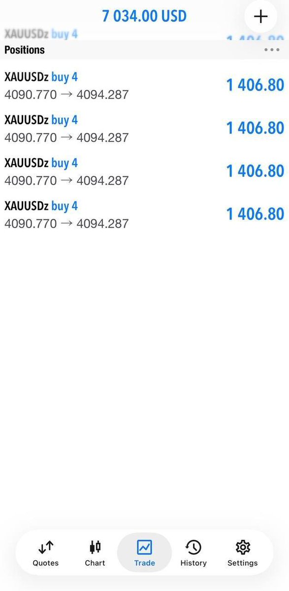 Metatrader5__'s tweet photo. Xauusd Trade Update 📊

📈 Running Profit: +50 PIPS ✅
Status: Active Trade In Profit

Action Plan:
• Take partial profits 💰
• Move SL to Breakeven ⚠️

🔥 Market condition remains favorable

#Xauusd #Gold #Forex #ForexTrader #Trading #Forexlife #Tradeforex #ForexSignals https://t.co/MqUPyyBxW7