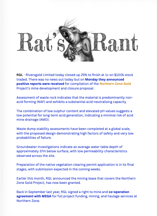 Riversgold_Ltd's tweet photo. @Riversgold_Ltd featured in the latest @RatsRant's -- 𝘛𝘩𝘦 𝘈𝘮𝘢𝘻𝘰𝘯 𝘌𝘥𝘪𝘵𝘪𝘰𝘯, which closed up 25% yesterday to finish at 1.0c, following the Company announcing a series of positive technical and permitting updates for the Northern Zone Gold Project.

#ASX #RGL $RGL https://t.co/1zyx79Auwj