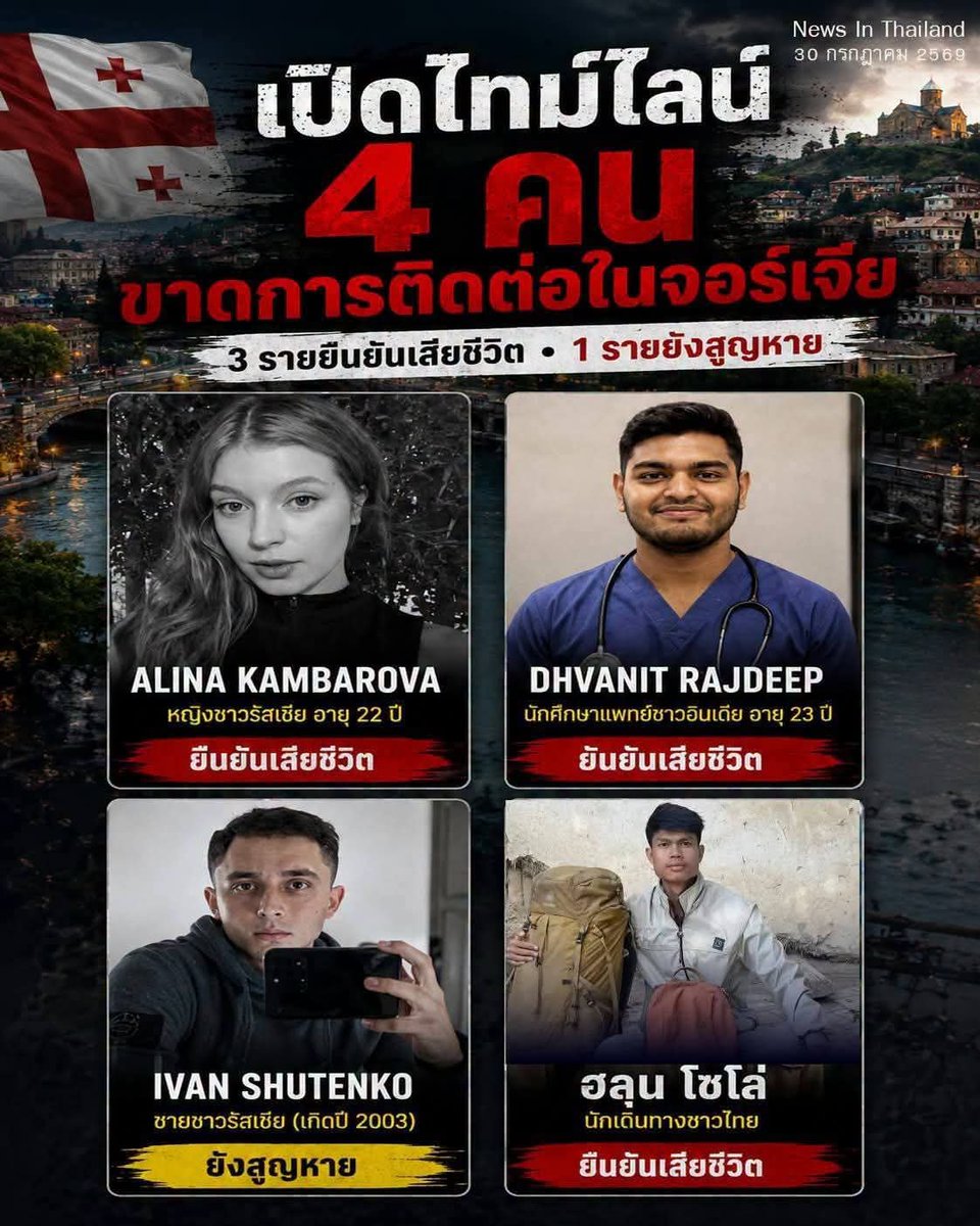 AAFunny55's tweet photo. **เปิดข้อมูล 4 ชาวต่างชาติขาดการติดต่อในกรุงทบิลิซี 3 รายพบเสียชีวิต อีก 1 รายยังสูญหาย**

ในช่วงไม่กี่เดือนที่ผ่านมา กรุงทบิลิซี ประเทศจอร์เจีย เกิดเหตุชาวต่างชาติหลายรายขาดการติดต่อระหว่างเดินทางหรือพำนักอยู่ในพื้นที่ ก่อนที่บางรายจะถูกพบเสียชีวิตในเวลาต่อมา

ทั้ง 4 กรณี ประกอบด้วย

🔴 **อลีนา คัมบาโรวา** หญิงชาวรัสเซีย วัย 22 ปี
ขาดการติดต่อช่วงกลางดึกวันที่ 16–17 มีนาคม 2569 ก่อนถูกพบเสียชีวิตภายในห้องพักโรงแรมในวันที่ 17 มีนาคม เจ้าหน้าที่ระบุว่าไม่พบร่องรอยความรุนแรง และสั่งตรวจทางนิติเวช แต่ยังไม่มีการเปิดเผยสาเหตุการเสียชีวิตอย่างชัดเจน

🔴 **ดวานิต ราชดีป** นักศึกษาแพทย์ชาวอินเดีย วัย 23 ปี
มีผู้พบเห็นครั้งสุดท้ายเมื่อวันที่ 14 พฤษภาคม 2569 ก่อนตำรวจพบร่างในแม่น้ำ Mtkvari วันที่ 29 พฤษภาคม หลังหายตัวไปประมาณ 15 วัน ส่วนข้อกล่าวอ้างเรื่องถูกเจ้าของที่พักกดดันและเรียกร้องเงิน ยังไม่ใช่ข้อสรุปของตำรวจ

🟡 **อีวาน นิโคลาเยวิช ชูเทนโก** ชายเกิดปี 2003 ซึ่งเดินทางมาจากไอร์แลนด์
ขาดการติดต่อช่วงกลางดึกวันที่ 21 กรกฎาคม 2569 หลังไปอยู่ที่บาร์แห่งหนึ่งในกรุงทบิลิซี ครอบครัวเผยแพร่ประกาศตามหา แต่ ณ วันที่ 30 กรกฎาคม ยังไม่มีคำยืนยันจากทางการว่าเขาถูกพบตัวหรือเสียชีวิต

🔴 **บวรทัต เป็งสุข หรือ “ฮลุน โซโล่”** นักเดินทางชาวไทย
ครอบครัวติดต่อได้ครั้งสุดท้ายเมื่อวันที่ 13 กรกฎาคม 2569 ก่อนกระทรวงการต่างประเทศยืนยันเมื่อวันที่ 30 กรกฎาคมว่า ฮลุนเสียชีวิตแล้ว โดยสาเหตุยังอยู่ระหว่างการสืบสวน และยังไม่มีการเปิดเผยวันพบร่าง สถานที่ หรือรายละเอียดการเสียชีวิตอย่างเป็นทางการ

อย่างไรก็ตาม **ขณะนี้ยังไม่มีหลักฐานยืนยันว่าเหตุการณ์ทั้ง 4 กรณีมีความเชื่อมโยงกัน** หรือเกิดจากสาเหตุในลักษณะเดียวกัน หลายประเด็นยังอยู่ระหว่างการสอบสวนของเจ้าหน้าที่จอร์เจีย จึงควรติดตามข้อมูลจากหน่วยงานทางการและหลีกเลี่ยงการสรุปเชื่อมโยงเหตุการณ์โดยไม่มีหลักฐาน