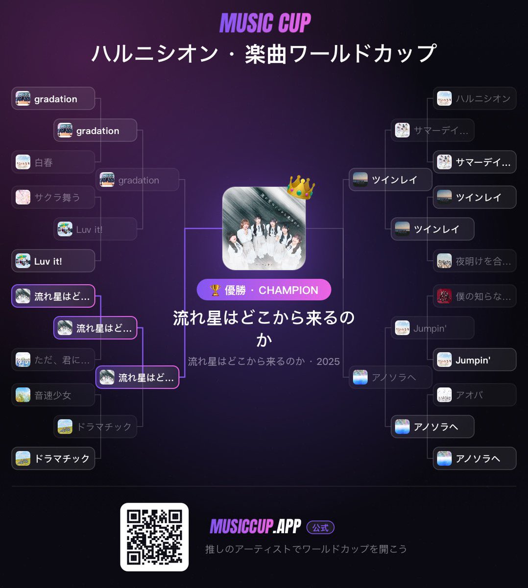 じゃす tweet media