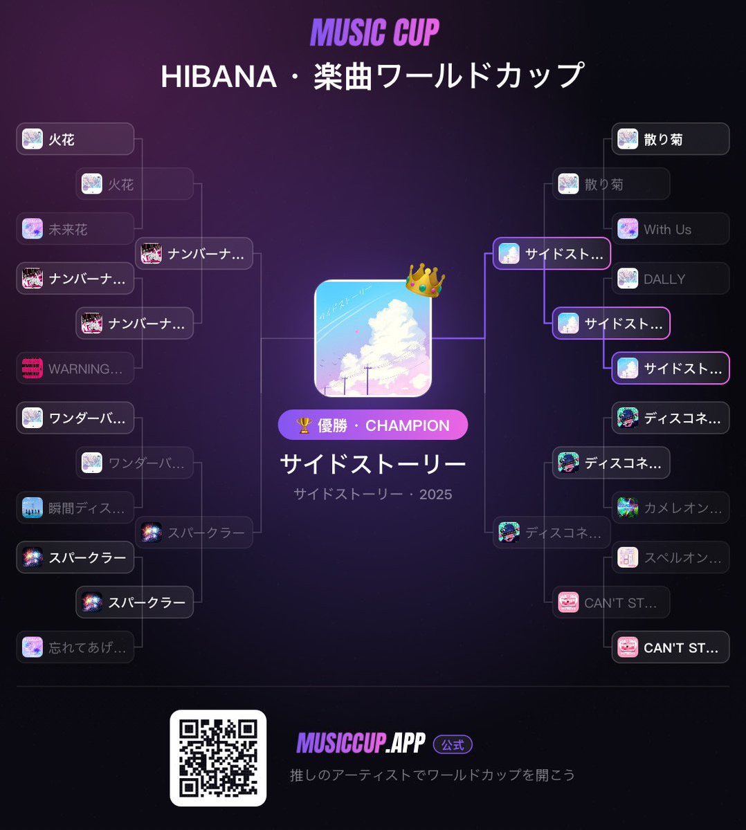 じゃす tweet media