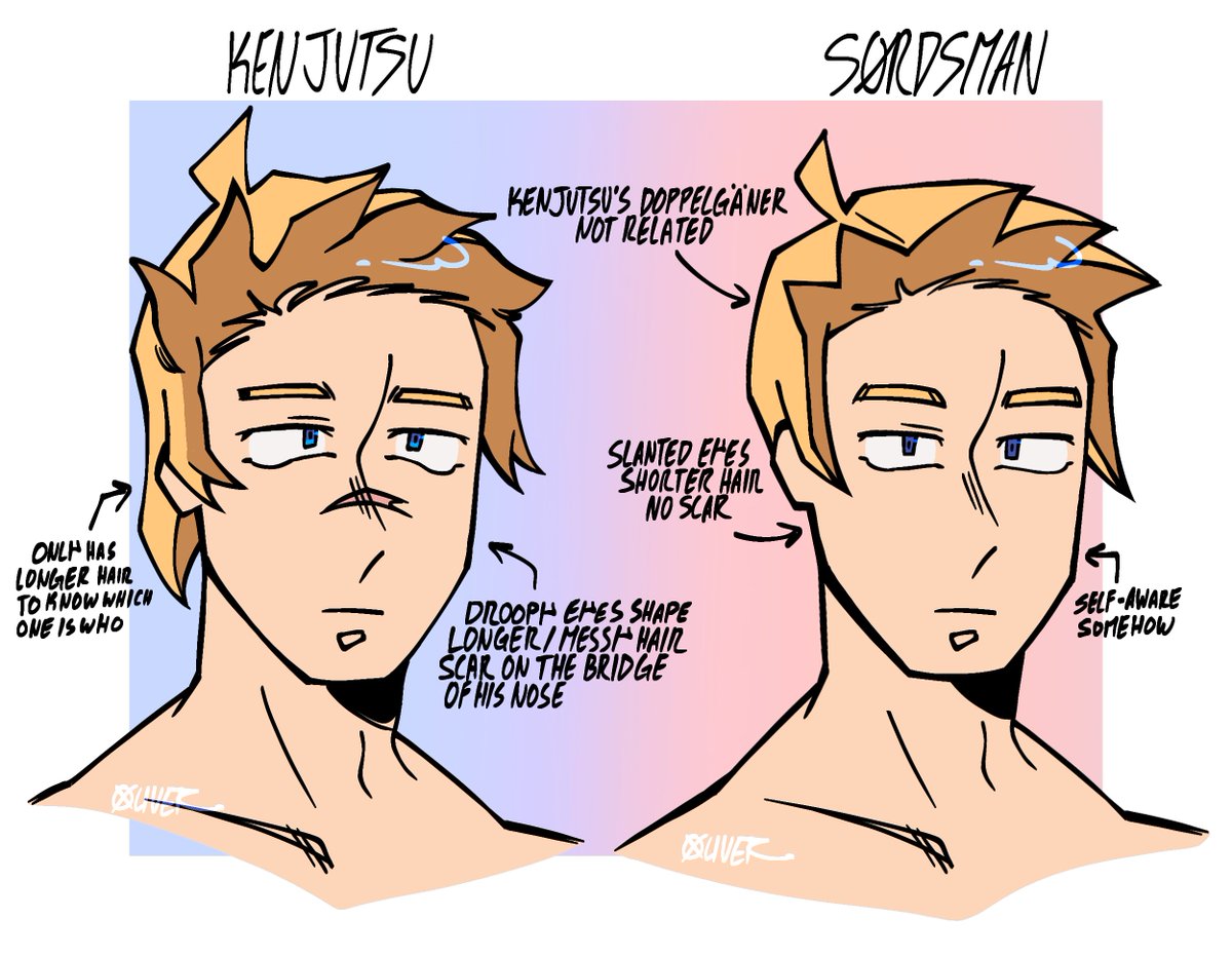 1_800_OLIVER's tweet photo. Problem solved :3 #Miiswordfighter #Sordman (+ headcanons) https://t.co/zGmB1h5X0t